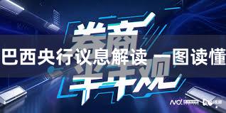 巴西央行议息解读 一图读懂