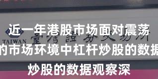 近一年港股市场面对震荡市环境的市场环境中杠杆炒股的数据观察深